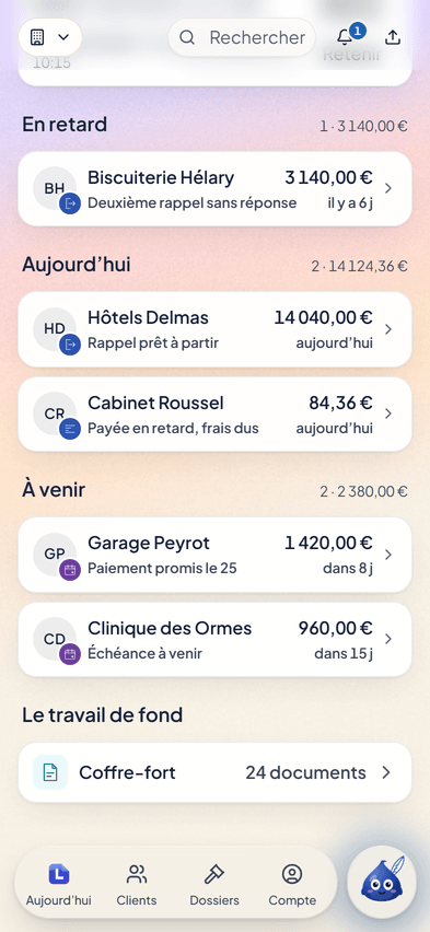 Les cartes des clients d’une entreprise de propreté, dans un exemple fictif : un deuxième rappel sans réponse, un rappel prêt à partir, une promesse de paiement pour le 25.