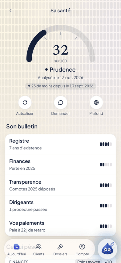 La santé d’un client : un indice de 32 sur 100, « Prudence », et son bulletin en cinq piliers, registre, finances, transparence, dirigeants et paiements.